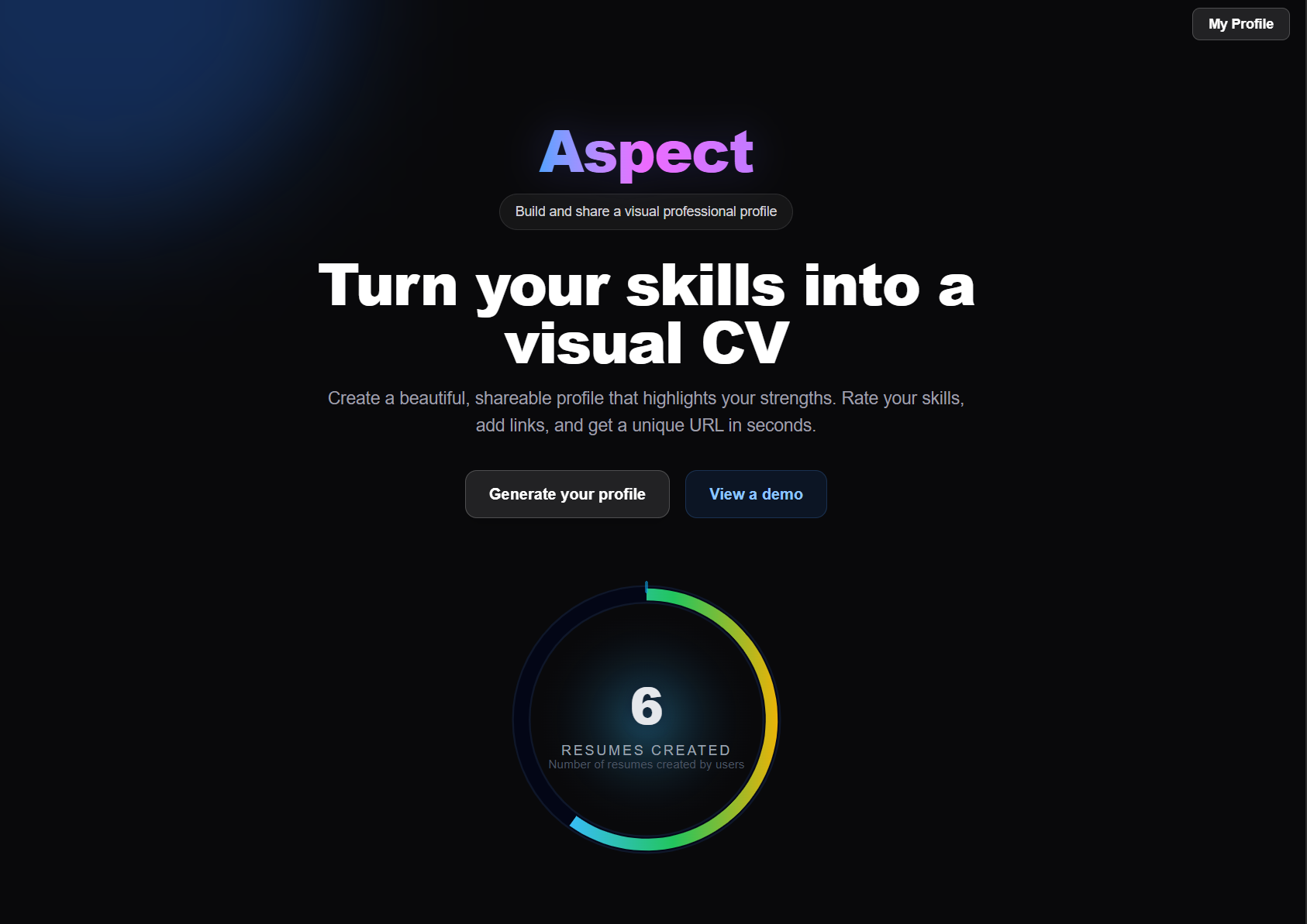 Aspect (Work in Progress)